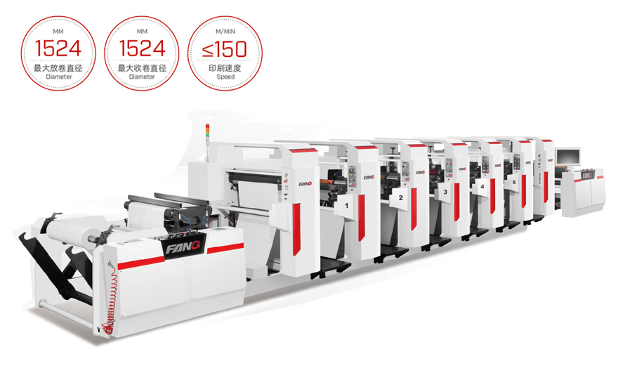 RZJ-A 高速柔版印刷機